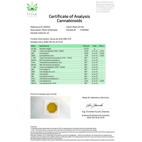 CBD kapi 10% CBD 10ml - ulje konoplje