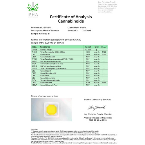 CBD kapi 10% CBD 10ml - maslinovo ulje