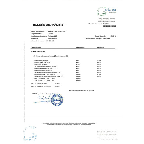 CBD ulje 20%, 10ml, puni spektar